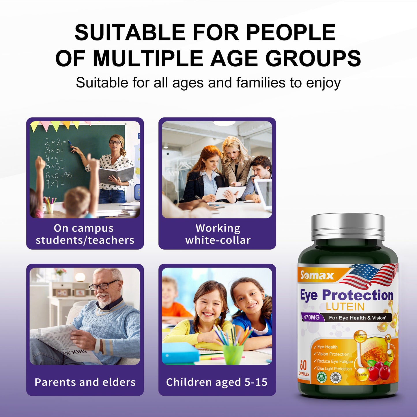 Somax Eye Protection Lutein 470mg bottle with 60 capsules, featuring Lutein, Blueberry Extract, and Vitamin C for eye health, vision support, and blue light protection, gluten-free and non-GMO.