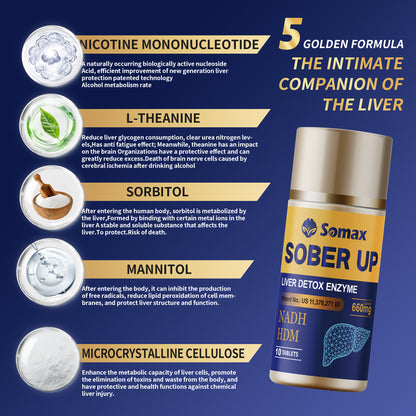 Somax Sober Up Liver Detox Enzyme 660mg bottle with 10 tablets, featuring NAD+ HDM, L-Theanine, and D-Mannitol for hangover relief and liver support, gluten-free and no artificial flavors.